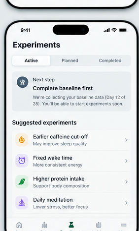 Experiments driven by the personal record