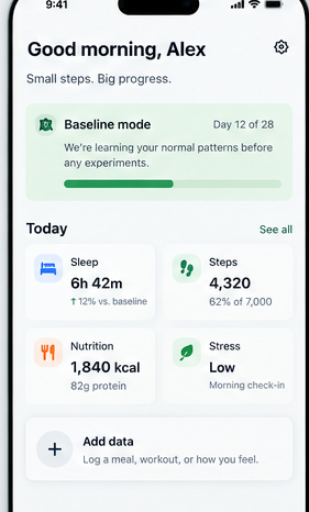 UltHealth home: the daily view