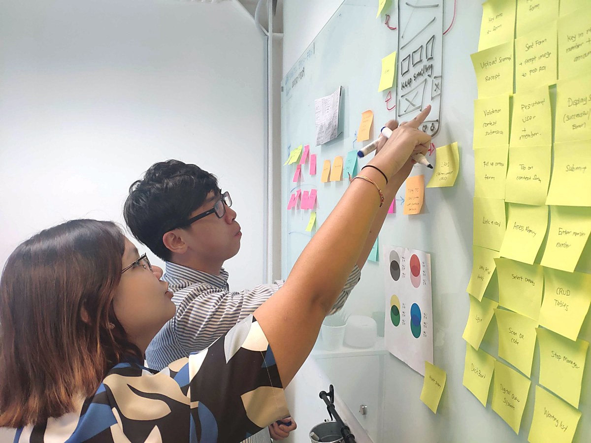 A working session: mapping the problem on the wall
